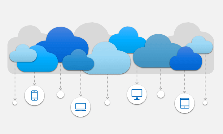 luu-tru-truc-tuyen-cloud-storage